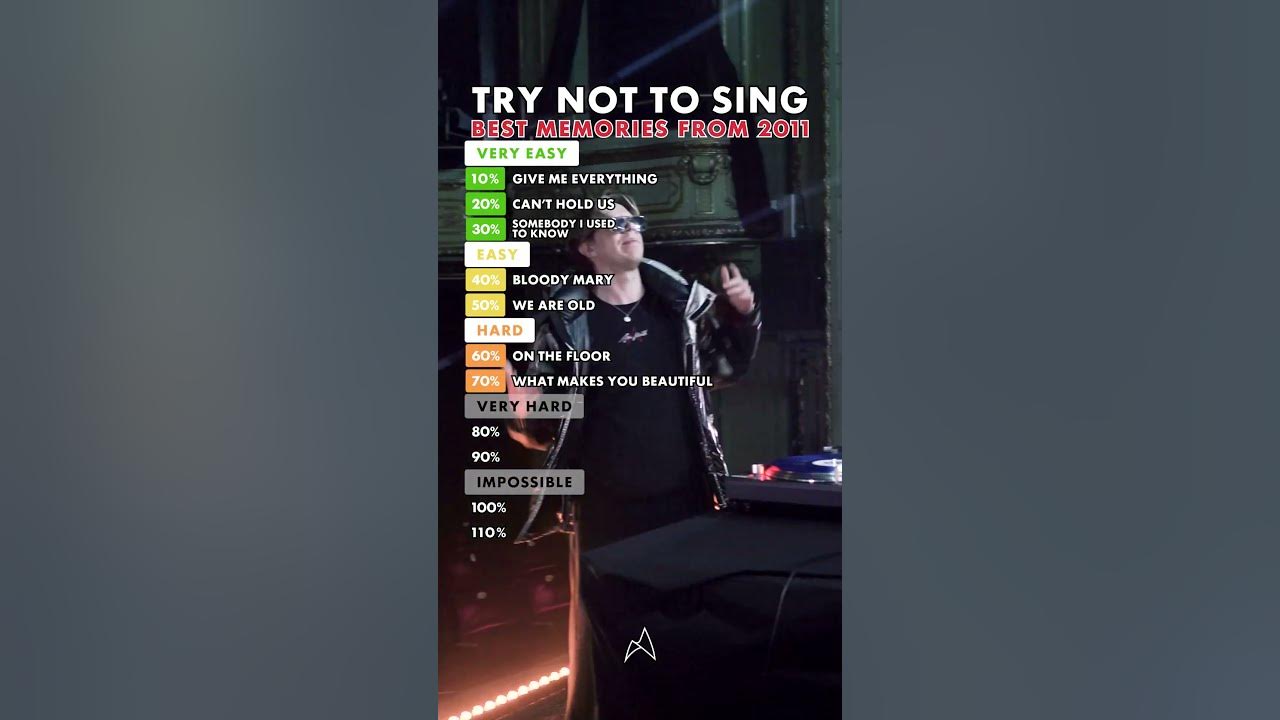 try-not-to-sing-challenge-top-hits-of-2011-youtube