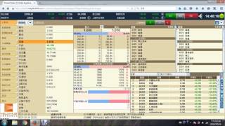 股票短炒攻略365 20151016