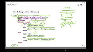 Nested Selection-Flowchart