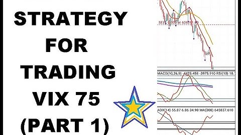 Volatility 75 index Best Killer Strategy (Part 1)