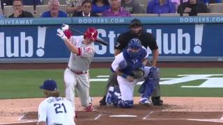 Zack Greinke 2015 Highlights