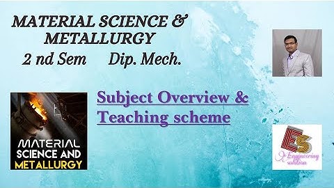 MSM - Subject Overview By P. N. Chhaniyara