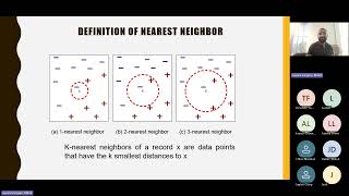 DA&M 2 Ch4 KNN Part 1 VIDEO