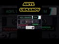 AQYL USMANOV TA GELINÇAM