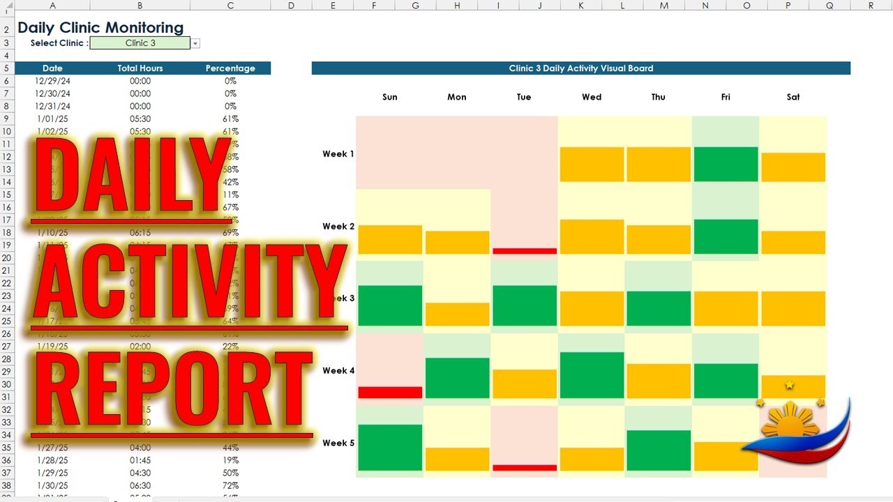 Customized Daily Activity Report in Excel - YouTube