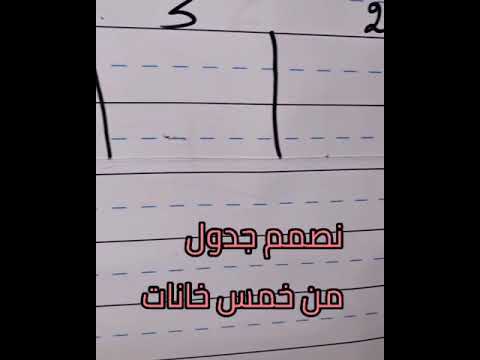 تحفيز ذاكرة الطفل من خلال مطابقة الكلمات نشاط مفيد جدا