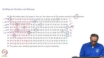 Solving the secretary problem