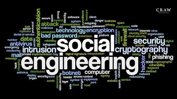 Social Engineering Tutorial in Ethical Hacking Training |  By Siddharth  Sangwan #socialengineering