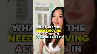 How to keep your business run efficiently #shorts