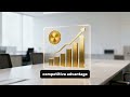 Management System Consulting Package: Gap Analysis, Root-Cause Resolution &amp; Organisational Maturity