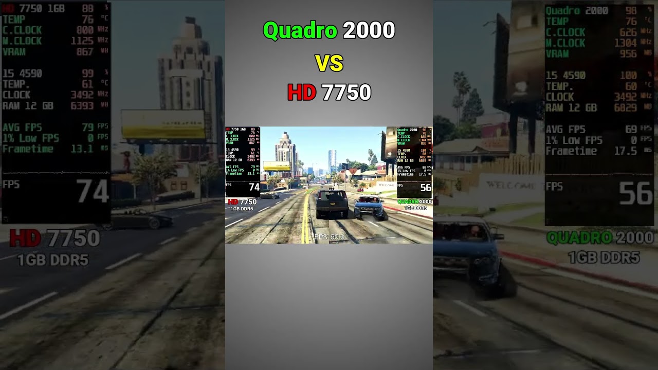 HD 7750 VS QUADRO 2000