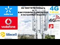 4G на частоте 900мгц какие преимущества и недостатки зачем нужна эта частота и как ускорить интернет