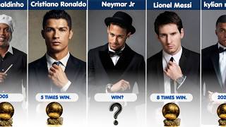 Ballon d’Or Winners time line | 1956–2026