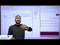 اتدرب واحل المسائل درس الاقترانات النسبية الرياضيات الصف العاشر أ راشد الفاعوري