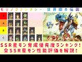 モリノファンタジー SSR星モン育成優先度ランキング！全SSR星モンの性能評価を解説！モリデン