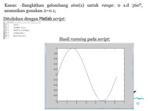 matlab &trigonometri sns77