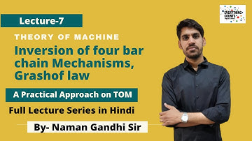 Lect-7 Inversion of four bar chain Mechanisms, Grashof law, Crank-Rocker, Double Crank etc. in Hindi