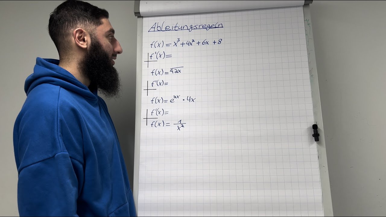 Ableitungsregeln - YouTube