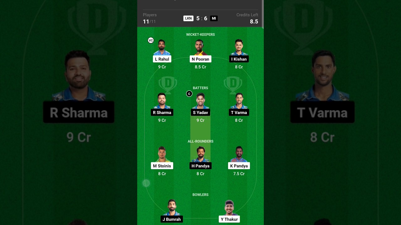 Lkn vs Mi Dream11 Prediction Today | Lkn vs mi Dream11 Prediction | Lucknow vs Mumbai | Mi vs Lsg |