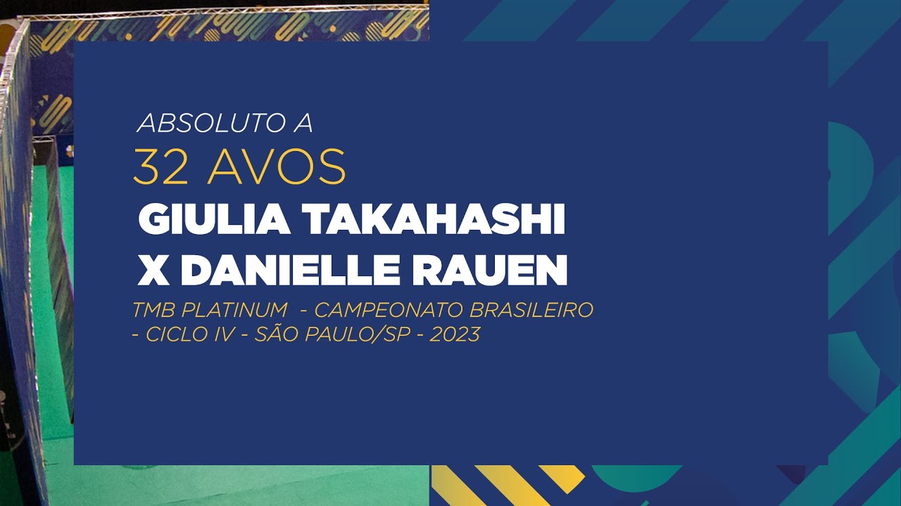 Giulia Takahashi x Danielle Rauen | 32 AVOS ABS A | TMB Platinum - Camp ...