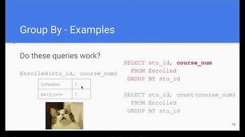 CSE414 lab2 SQL practice