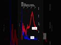 NKE NIKE Inc 2025 06 27 Stock Prices Dynamics Stock Of The Day NKE NIKE Inc 2025 06 27 Stock Prices Dynamics Stock Of The Day