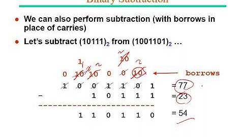 Digital Logic Design - Lecture 1 Part 2