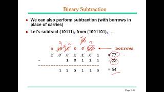 Digital Logic Design - Lecture 1 Part 2