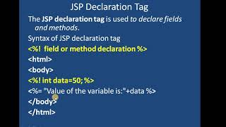 JSP Components