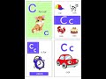#abcd #abcdefghijklmnopqrstuvwxyz #abc #abcd_rhymes #toddlerlearningvideos #Entertainmentkidspk
