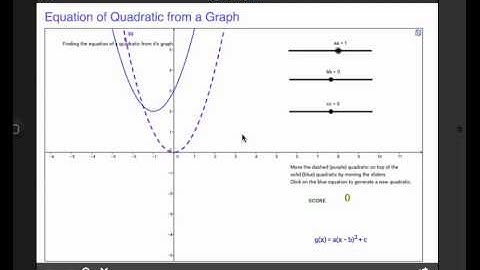 IMP2p291 5UsingVertexFormGeoGebra