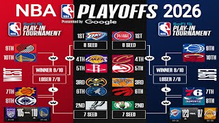 NBA Playoffs Standings Today ; NBA Standings Today ; NBA playoffs 2026 ; NBA games today ; Lakers 