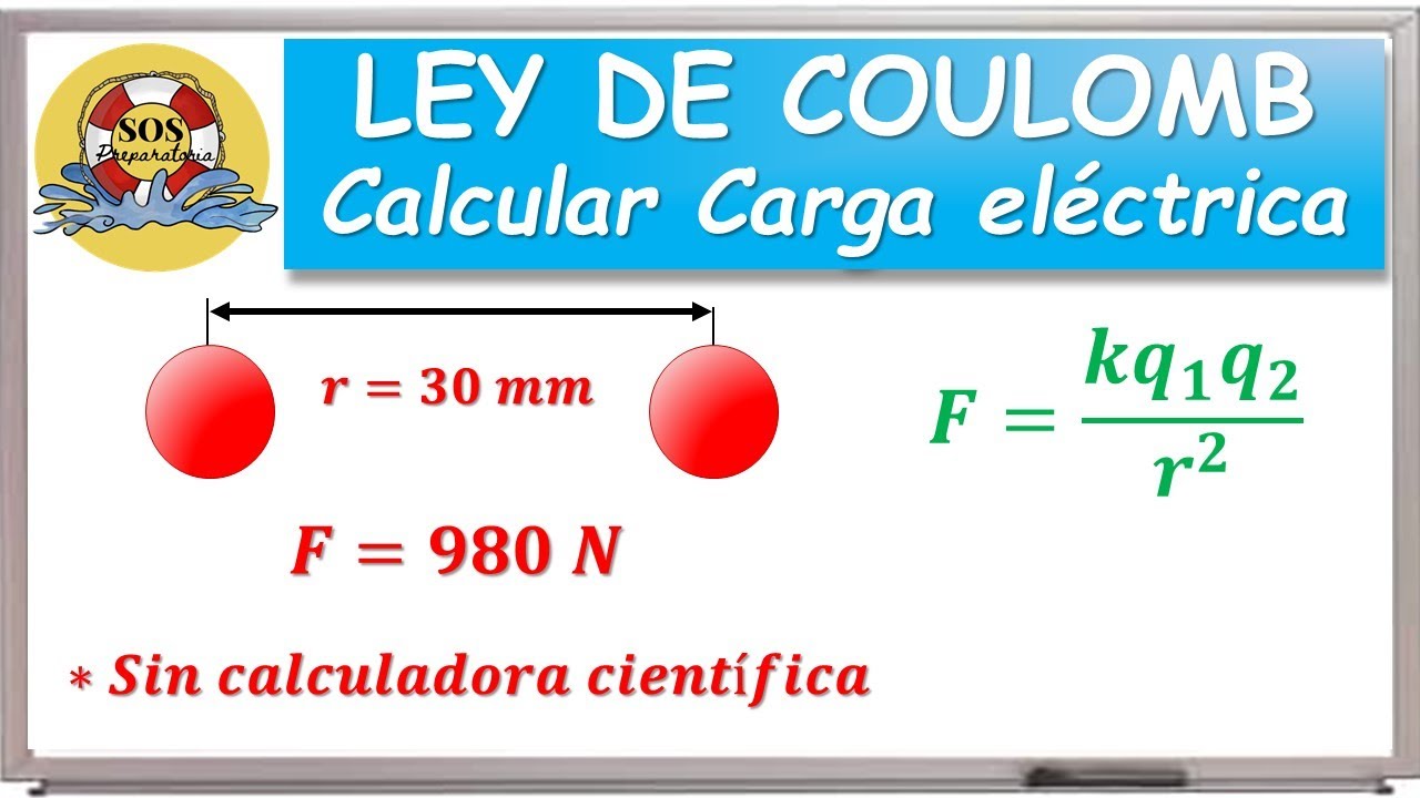 Carga eléctrica en cargas idénticas Ley de Coulomb YouTube