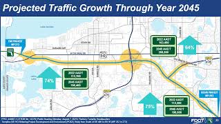 Informational video on Public Hearing for Florida's Turnpike from south of 408 to SR 90 PD&E Study.