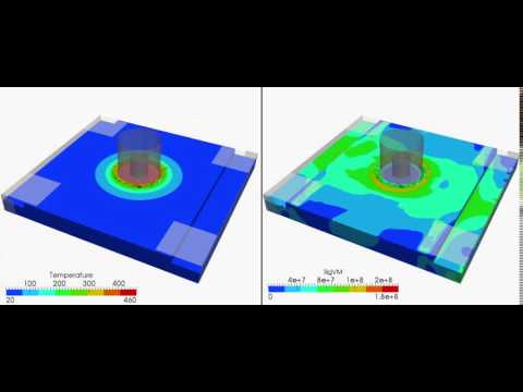 Friction Stir Spot Weld Simulation with SPH on the GPU