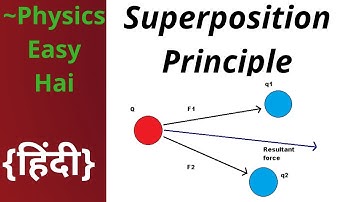Superposition Principle l Forces Between Multiple Charges ll Electric Charges And Fields ll In Hindi