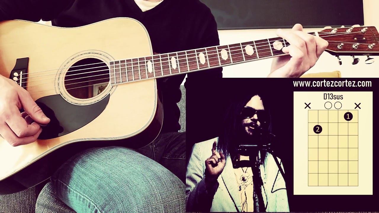 How To Play "CINNAMON GIRL" By Neil Young Acoustic Guitar Tutorial On
