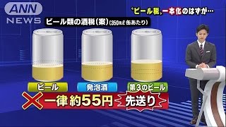 “ビール税”一本化先送りへ　来年の参院選挙控え(15/10/19)