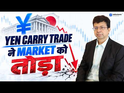 Nifty enters oversold territory - Yen carry trade unwinds - US to start buying bonds - Hindi