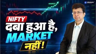 Yen Carry Trade is crushing Maruti Suzuki - CAS for Nifty Open - Momentum weekly Sell signal - Hindi