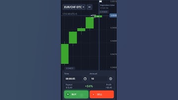 pocket options free signals best binary signals free signals #trading #viralvideo