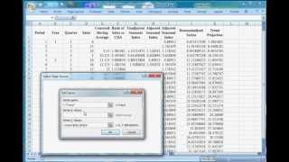Time series - practice problem 18.54-55 - deseasonalizing and trend estimation