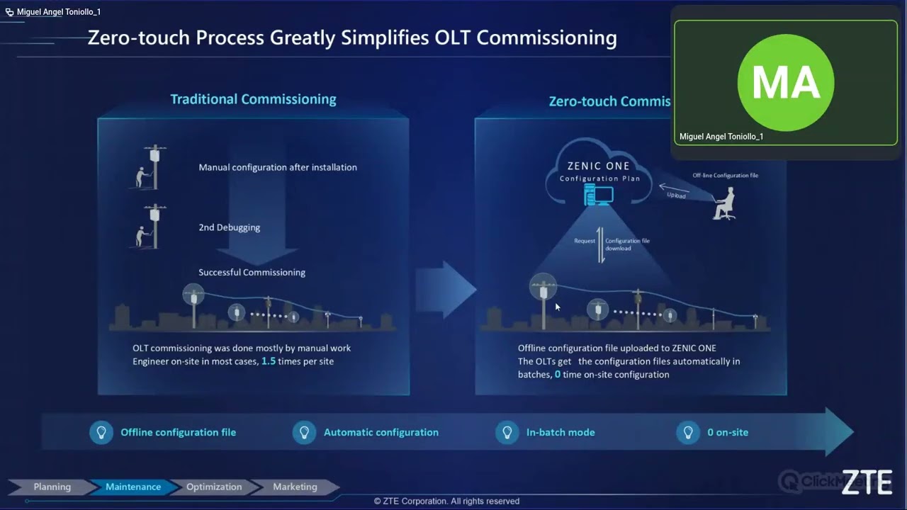 Webinar ZTE - Soluciones SCP - Zenic ONE - SMP