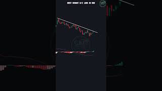Secret Double-Confirmation Strategy for Intraday Trading 📊 #trading #shorts #stockmarket #crypto