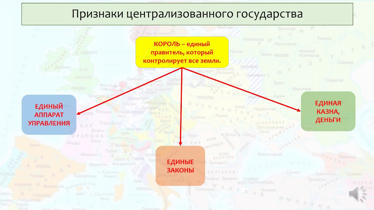 Людовик XIV и Петр Великий: чья власть была более абсолютной? (1 урок ...