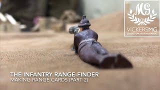 Making Range Cards (Part 2) (Range-Finder Training)