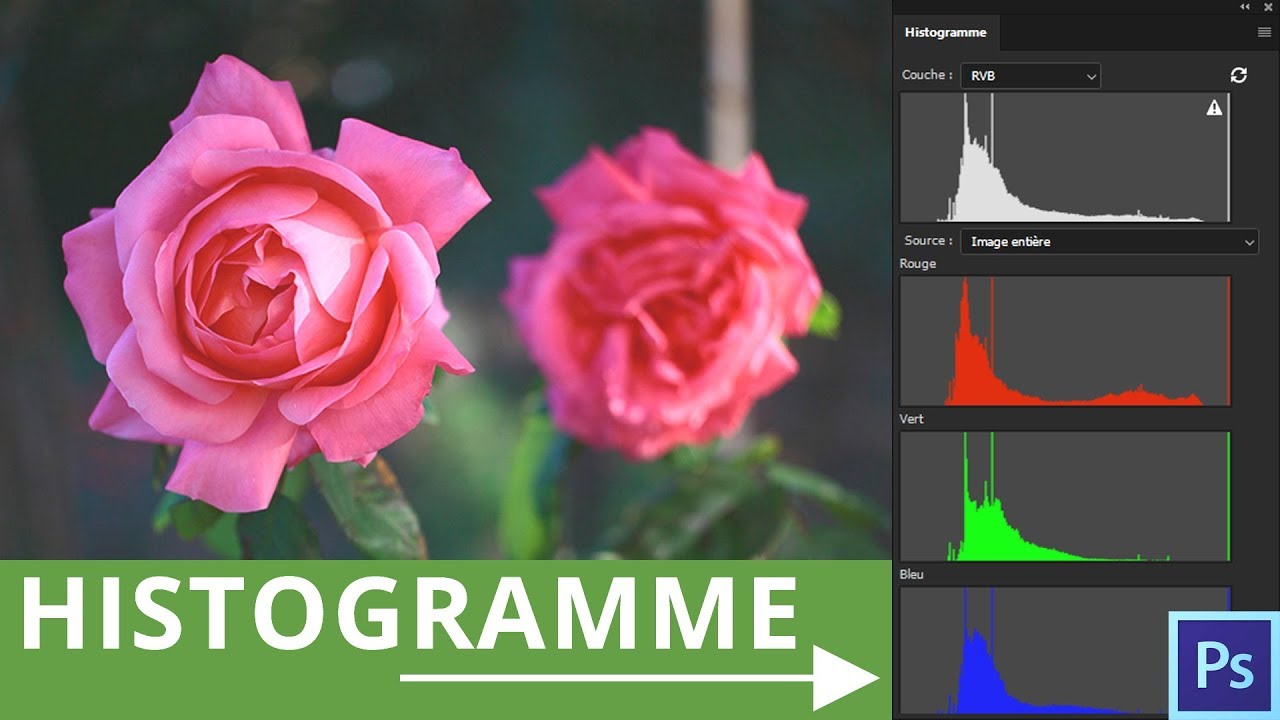 Comment lire un histogramme dans Photoshop