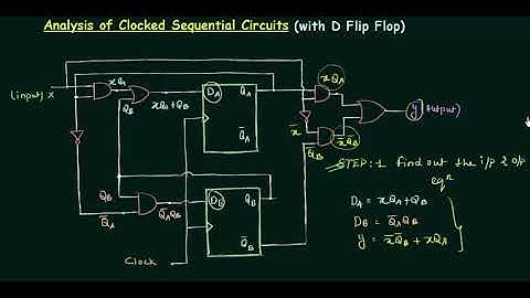 Analysis Sequential Circuits with D Flip Flop