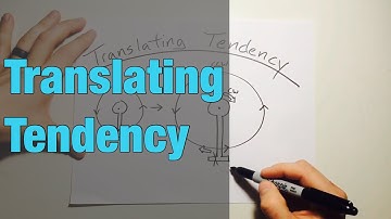 Translating Tendency in Helicopters