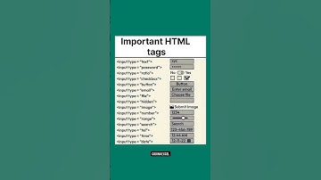 Important HTML Tags🔥#tag #coding #shorts